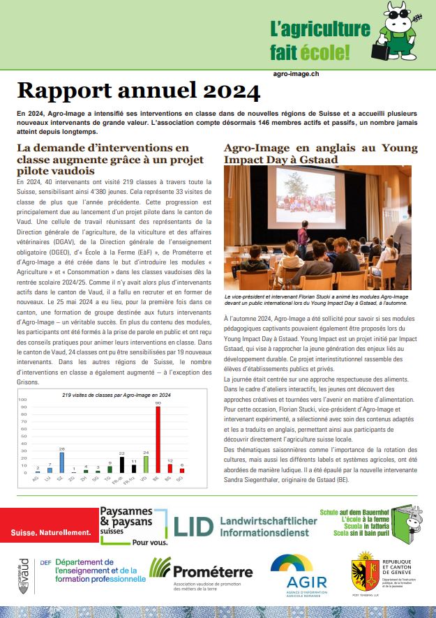 Rapport annuel 2024 Agro-Image